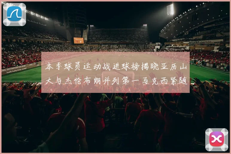 本季球员运动战进球榜揭晓亚历山大与杰伦布朗并列第一马克西紧随其后